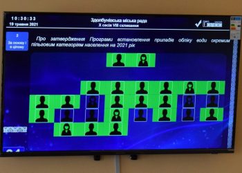 Десята сесія Здолбунівської міськради: головні моменти засідання