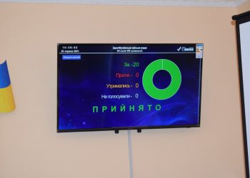 Дванадцята чергова сесія: основні моменти засідання