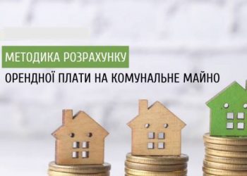 Повідомлення про оприлюднення проекту регуляторного акта
