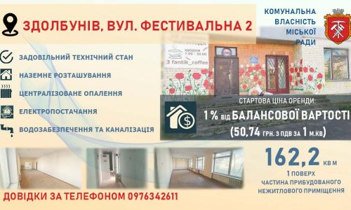 Фестивальна Фестивальна