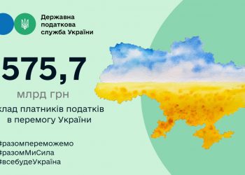 Протягом січня – жовтня 2022 року до загального фонду державного бюджету надійшло 575,7 млрд гривень🔥