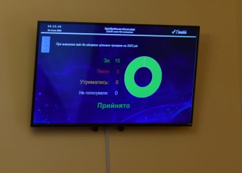 Кошти – на оборону, автобус – у комунальну власність: про що йшлося на позачерговій сесії