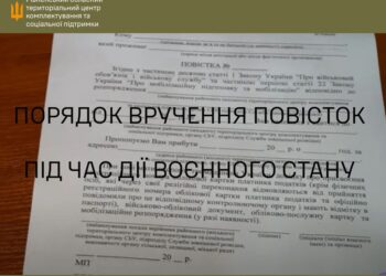 Порядок вручення повісток під час дії воєного стану