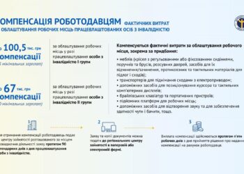 До уваги роботодавців: компенсація за облаштування робочих місць осіб з інвалідністю