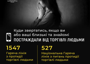 «ПРИДИВИСЬ»: стартує інформаційна кампанія до Європейського дня протидії торгівлі людьми