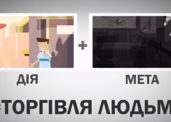 Торгівля людьми: допомагати і залишатися в безпеці