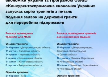 Мінекономіки проводитиме тренінги для охочих отримати грант «Новий рівень» для переробних підприємств