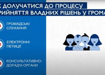 Впливайте та формуйте місцеву політику!