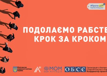 Торгівля людьми. Основні поняття та види експлуатації