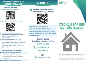Субсидія для ВПО на найм житла