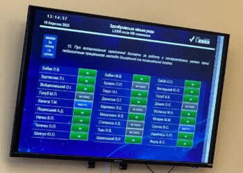 Педпрацівники дошкілля та позашкілля отримуватимуть доплату