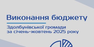 Виконання бюджету Здолбунівської громади за І квартал 2026 року