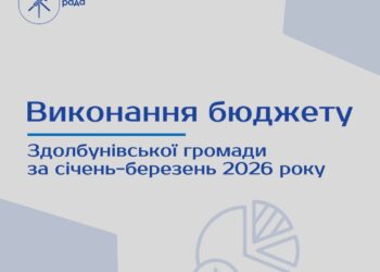 Виконання бюджету Здолбунівської громади за І квартал 2026 року