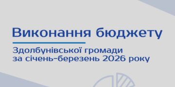 Виконання бюджету Здолбунівської громади за І квартал 2026 року