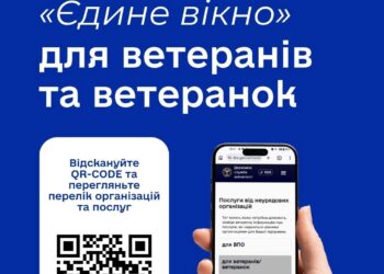 Перелік неурядових організацій, які надають допомогу ветеранам і ветеранкам Рівненщини