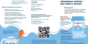 Нітрати у питній воді: прихована загроза