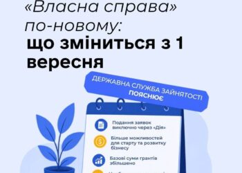 Програма «Власна справа»: з 1 вересня відбулися зміни
